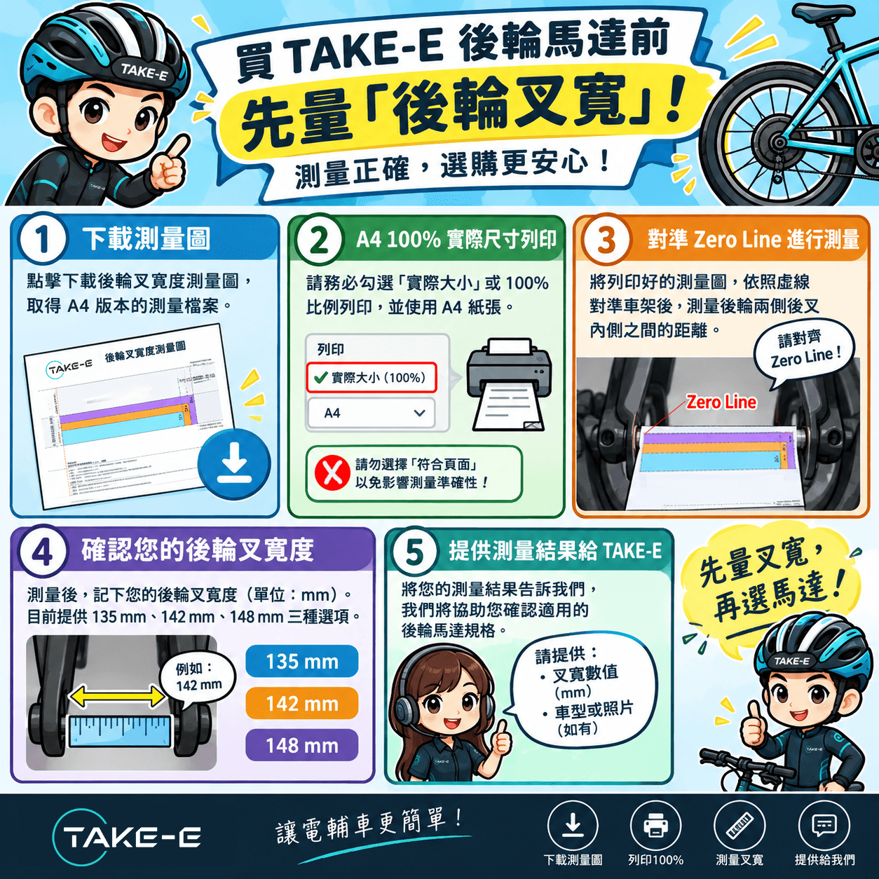 買 TAKE-E 後輪馬達前,先量「後輪叉寬」!